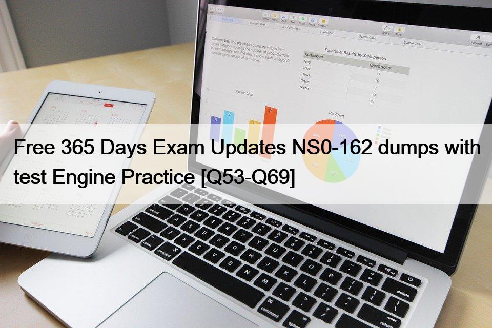 Free 365 Days Exam Updates NS0-162 dumps with test Engine Practice [Q53-Q69]